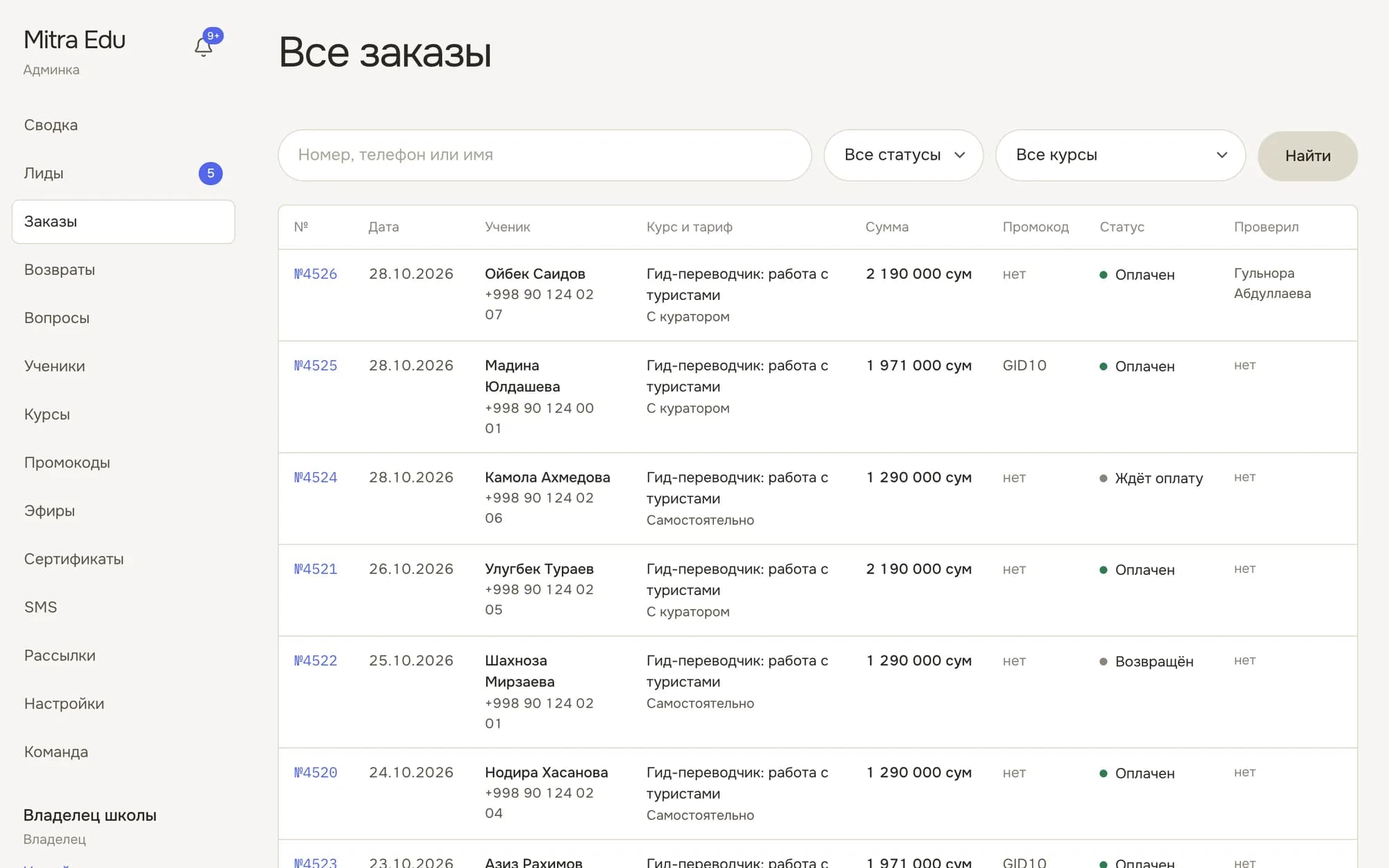 Заказы с оплатой через CLICK и промокодами